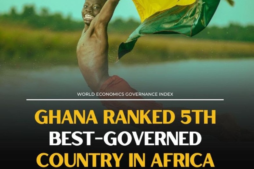 Liste des pays les mieux gouvernés d'Afrique