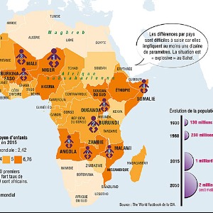 Un continent très jeune