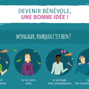 10 raisons de rejoindre une association en 2020 !