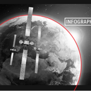 AFRIQUE2050 : Le marché africain des satellites s'ouvre