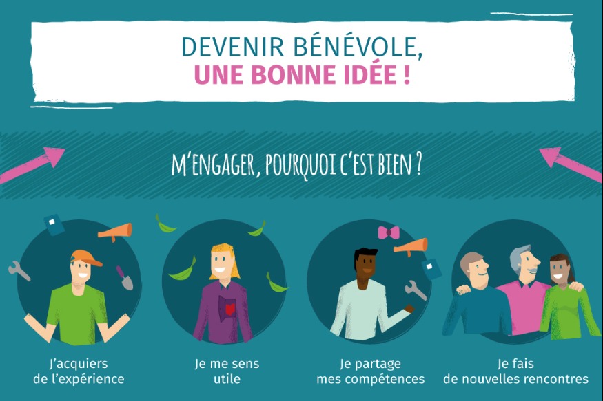 10 raisons de rejoindre une association en 2020 !