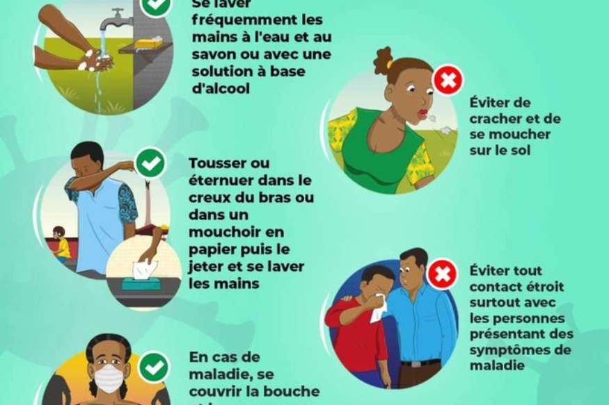 AFRIQUE2050 : Point sur l’épidémie de Covid-19 : 1,5 million de cas en Afrique