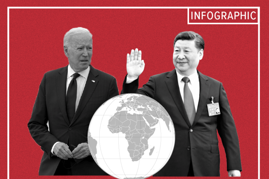 AFRIQUE2050 : Comment la Chine et les États-Unis se battent pour l'Afrique