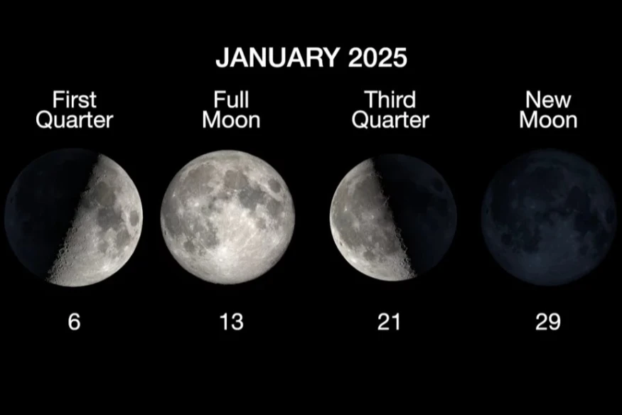 ESPACE La première pleine lune de 2025 : La Lune du Loup